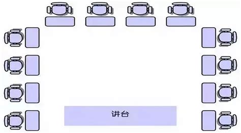 ㄇ字型座位